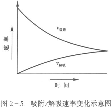 卷染機,常溫常壓卷染機,高溫高壓自動卷染機