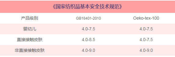 卷染機,常溫常壓卷染機,高溫高壓自動卷染機