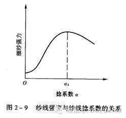 卷染機,常溫常壓卷染機,高溫高壓自動卷染機