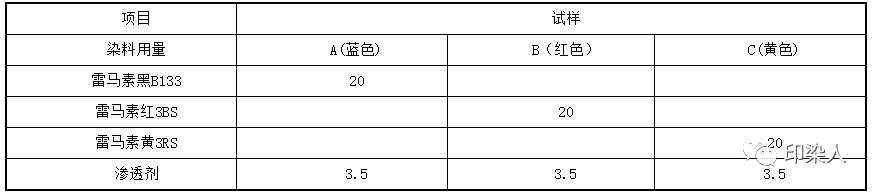 卷染機,常溫常壓卷染機,高溫高壓卷染機