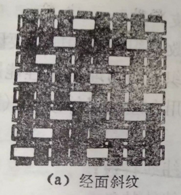 卷染機,常溫常壓卷染機,高溫高壓卷染機