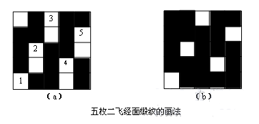 卷染機,常溫常壓卷染機,高溫高壓卷染機