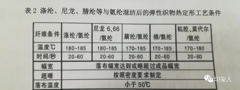 卷染機,常溫常壓卷染機,高溫高壓卷染機