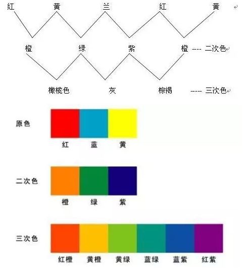 卷染機,常溫常壓卷染機,高溫高壓卷染機