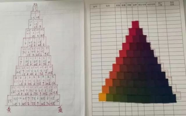 卷染機,常溫常壓卷染機,高溫高壓卷染機