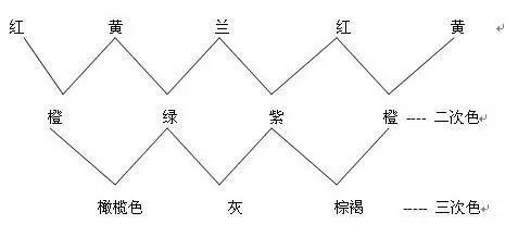 卷染機,常溫常壓卷染機,高溫高壓卷染機