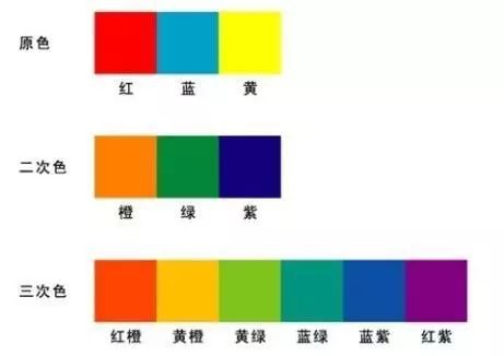 卷染機,常溫常壓卷染機,高溫高壓卷染機