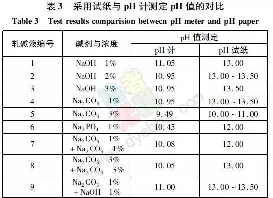 卷染機,常溫常壓卷染機,高溫高壓卷染機